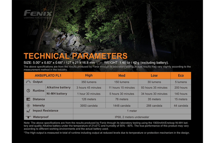 Fenix E20 V2 EDC Flashlight technical parameters chart
