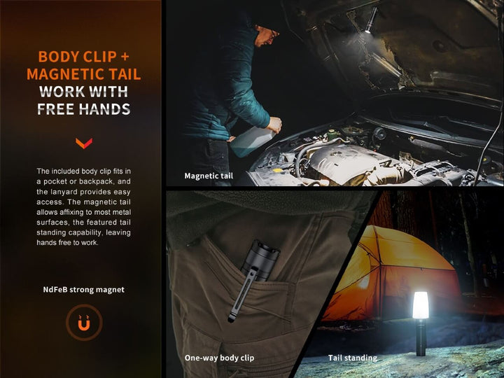 Several photos showing the multiple uses of the body clip and magnetic tail cap of the Fenix E35R high-performance rechargeable LED flashlight 