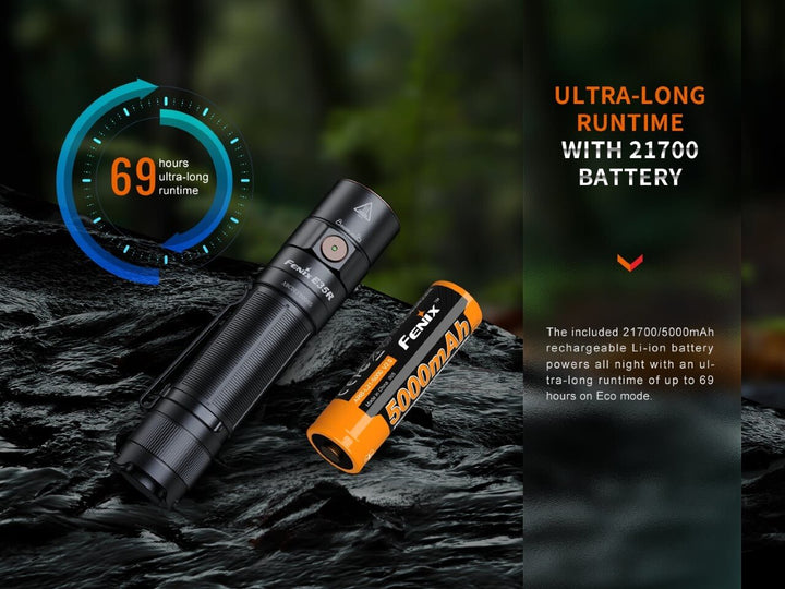 Fenix E35R high-performance rechargeable LED flashlight with graphics showing runtimes