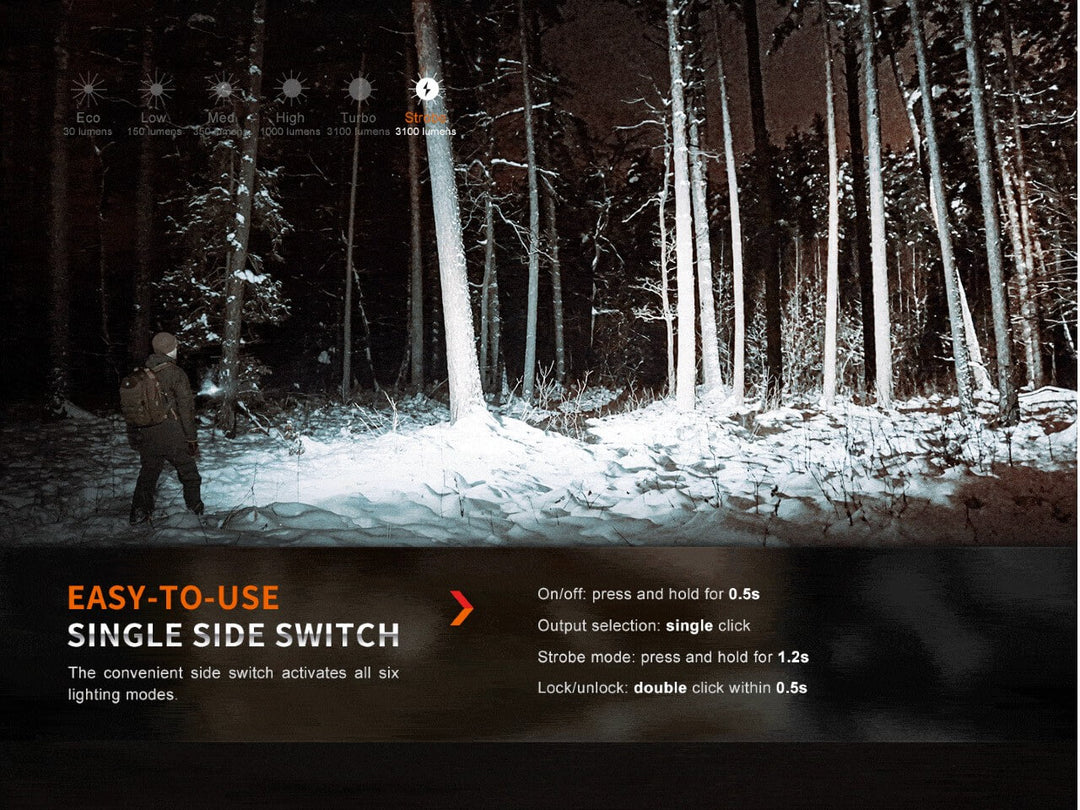 Fenix E35R high-performance rechargeable LED flashlight used to light up a snowy forest