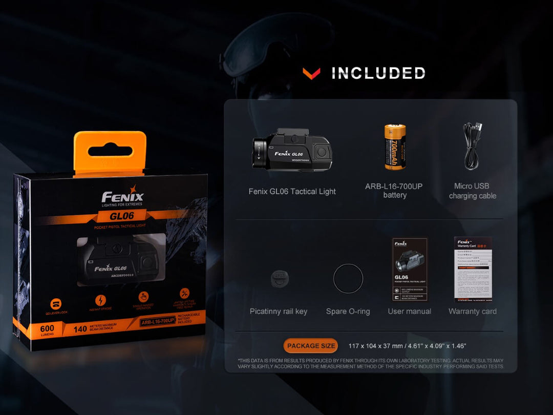 Fenix GL06 Pocket Pistol Tactical LED Light in packaging with included accessories