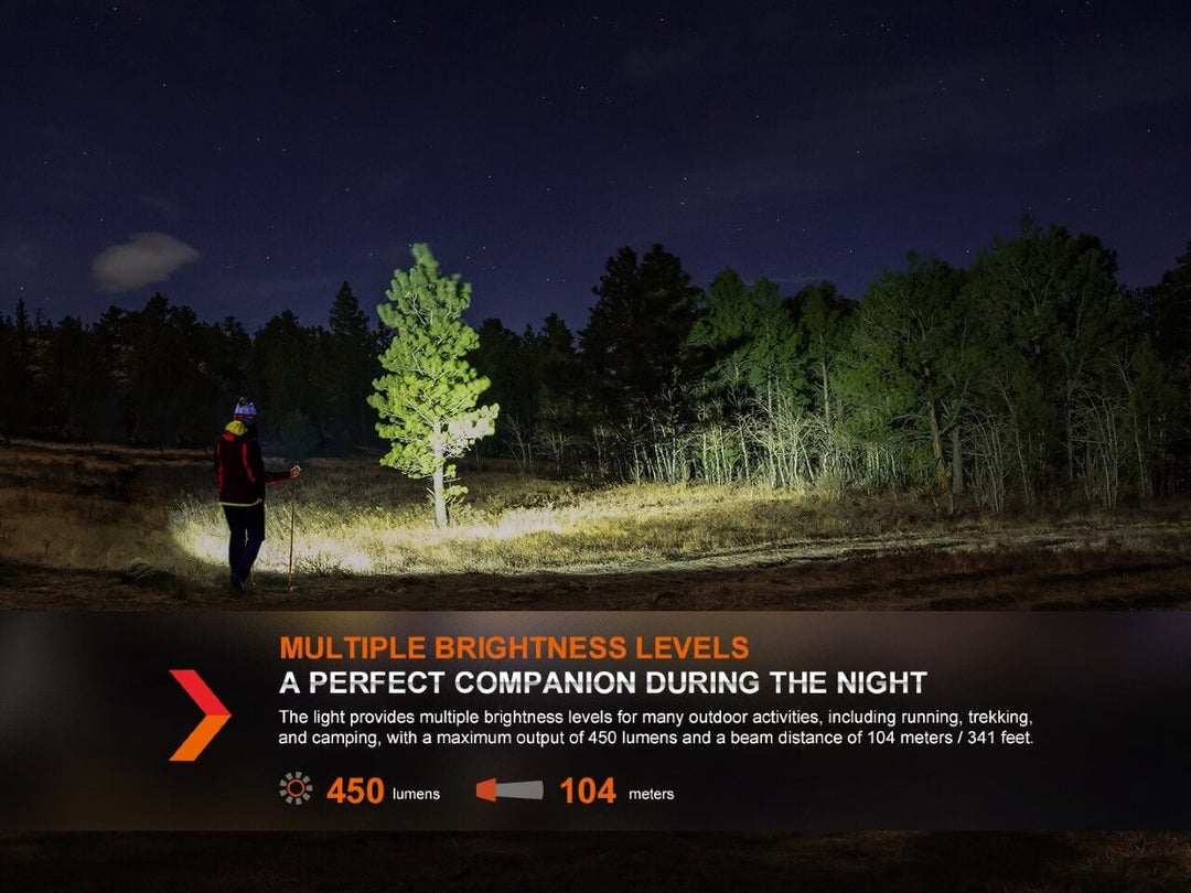 Fenix HL16 lightweight hiking headlamp lighting up trees in a field