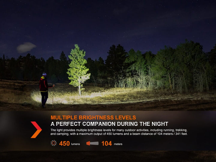 Fenix HL16 lightweight hiking headlamp lighting up trees in a field