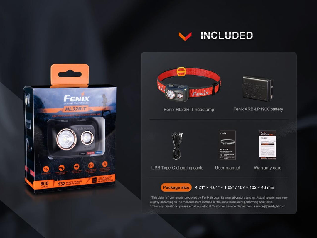 Fenix HL32R-T Trail Running Headlamp in packaging with included accessories