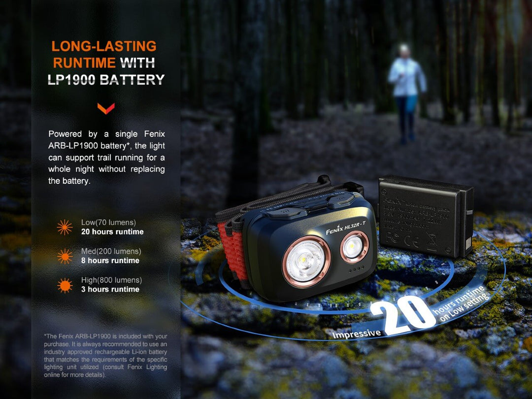 Fenix HL32R-T Trail Running Headlamp with battery on stone with graphics discussing its runtime