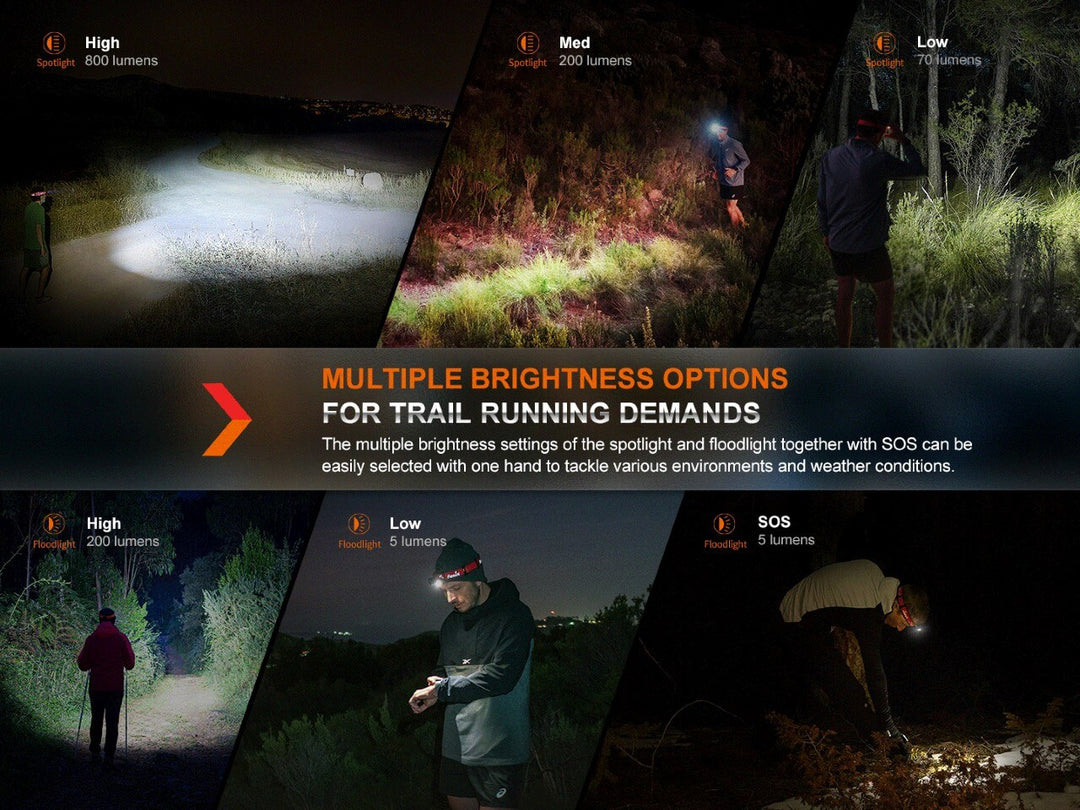 Several photos showing the different outputs of the Fenix HL32R-T Trail Running Headlamp 