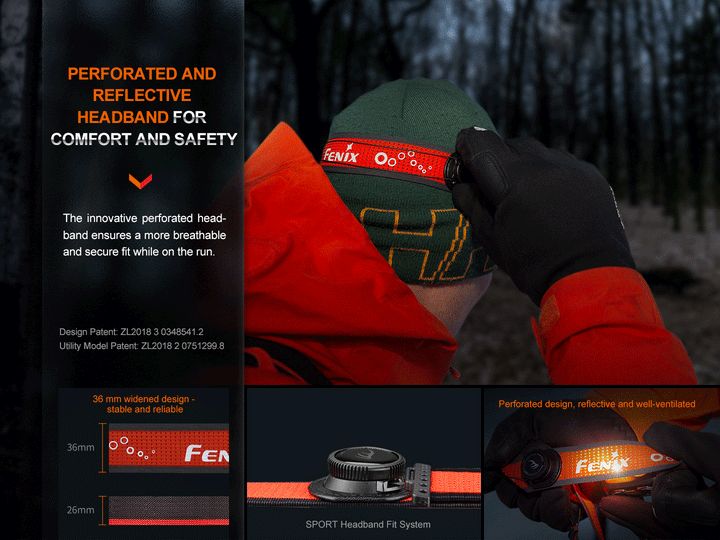 A GIF showing the different features of the Fenix HL32R-T Trail Running Headlamp's headband