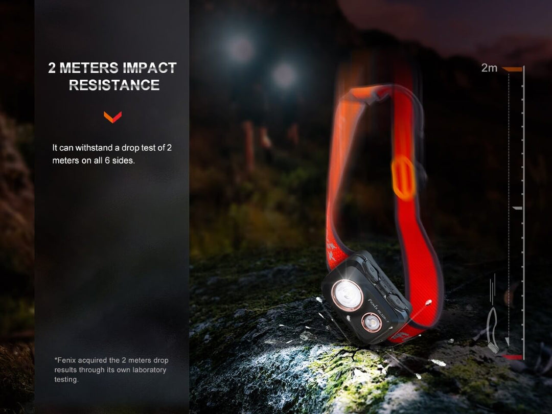 Fenix HL32R-T Trail Running Headlamp dropped on a stone