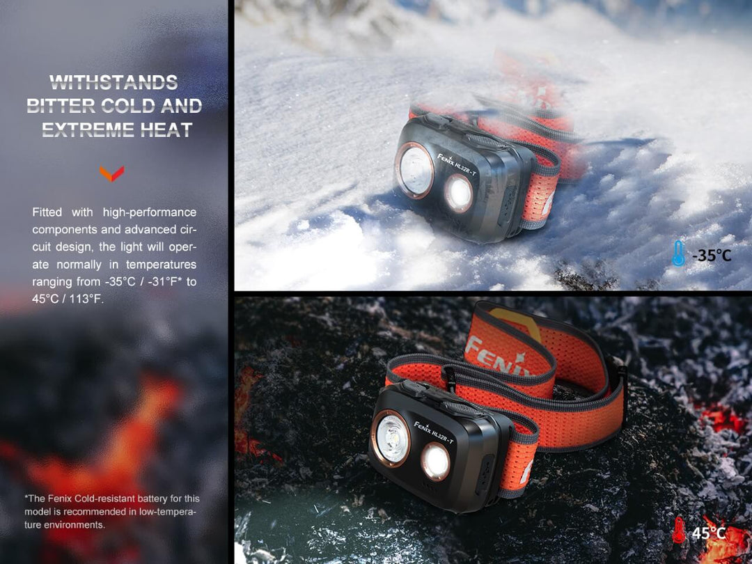Two photos showing the Fenix HL32R-T Trail Running Headlamp in extreme environments