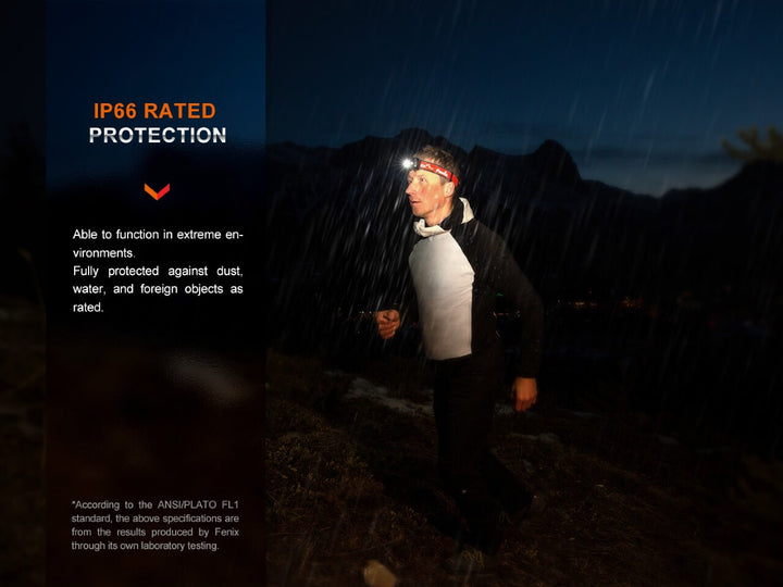 A runner using the Fenix HL32R-T Trail Running Headlamp in the rain