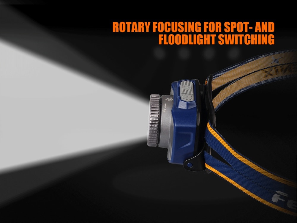 Fenix HL40R focusable headlamp with graphics showcasing its spot and flood switching