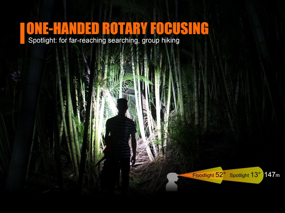 Fenix HL40R focusable headlamp used in a dark forest