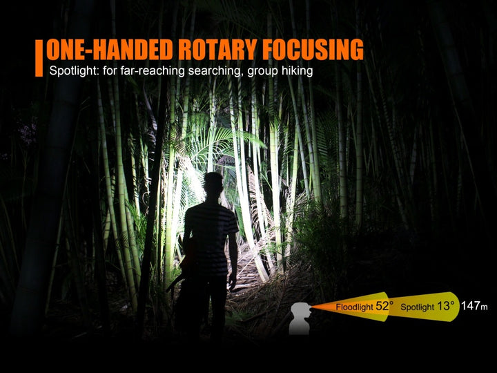 Fenix HL40R focusable headlamp used in a dark forest