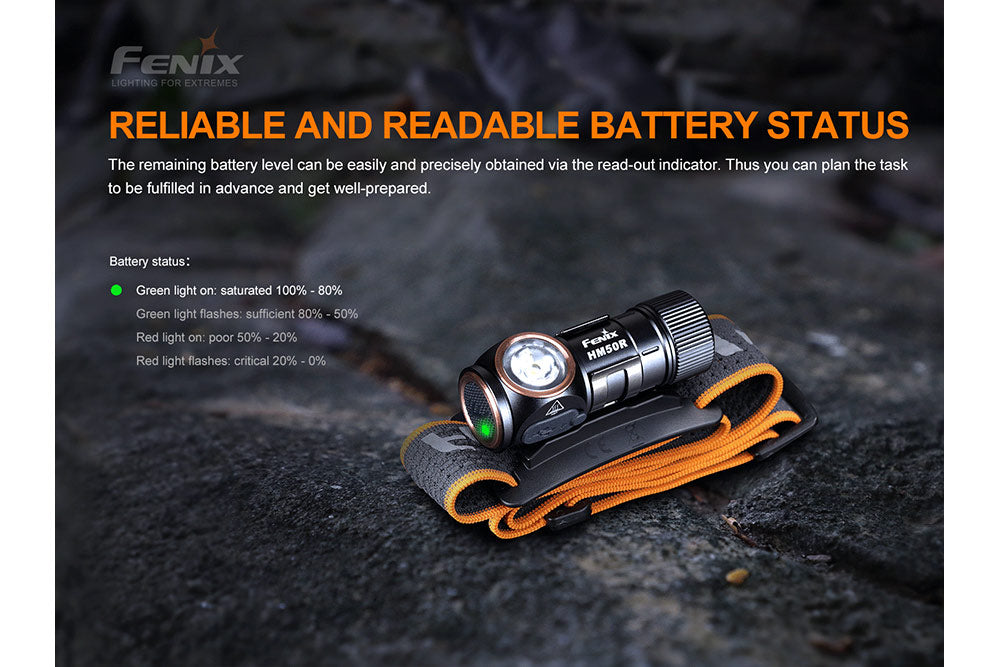 Fenix HM50R V2 LED headlamp on stone with text describing its battery level indicator
