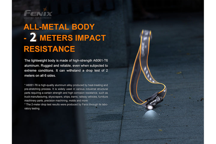 Fenix HM50R V2 LED headlamp dropped on concrete