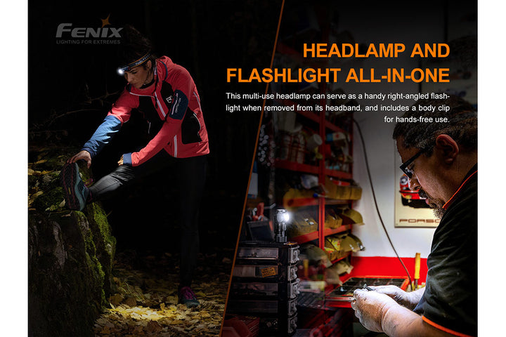 Two photos showing the Fenix HM50R V2 LED headlamp used on the head and in hand