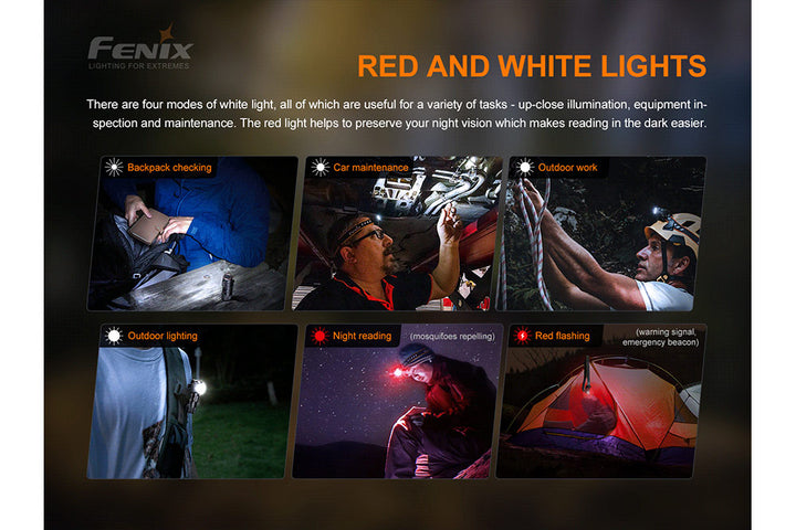 Several photos showing the different lighting outputs of the Fenix HM50R V2 LED headlamp 
