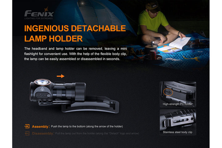 Graphics showing the details of the removeable mount for the Fenix HM50R V2 LED headlamp 
