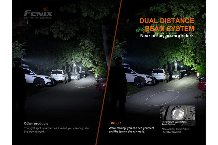 Two photos showing the dual distance beams of the Fenix HM60R LED headlamp 