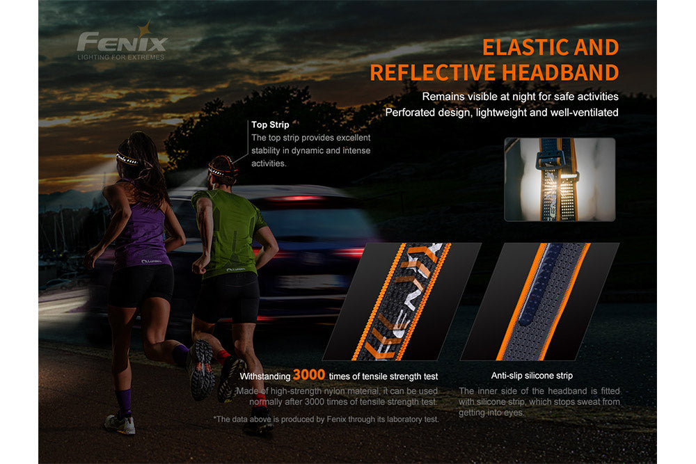 Fenix HM60R LED headlamp used by runners