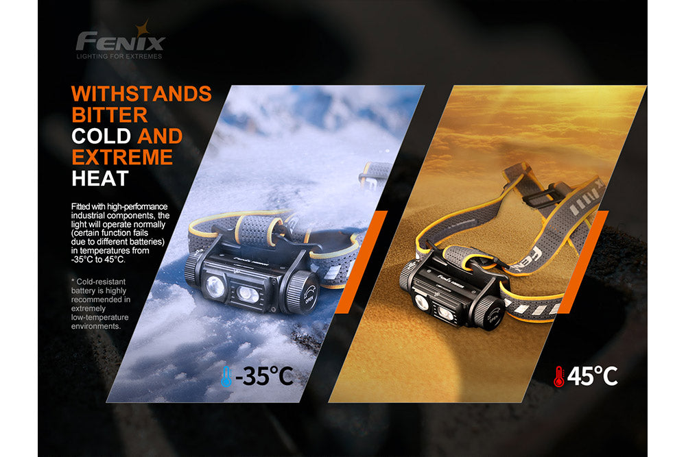 Two photos showing the Fenix HM60R LED headlamp in extreme conditions