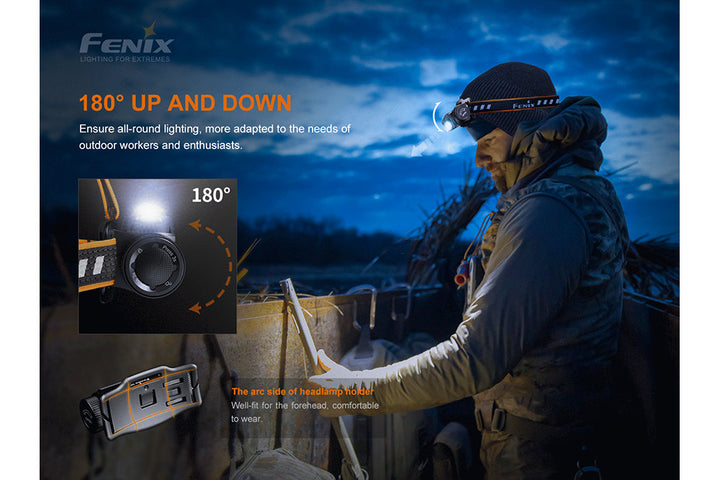 A worker using the tilt feature of the Fenix HM60R LED headlamp to light up a workstation