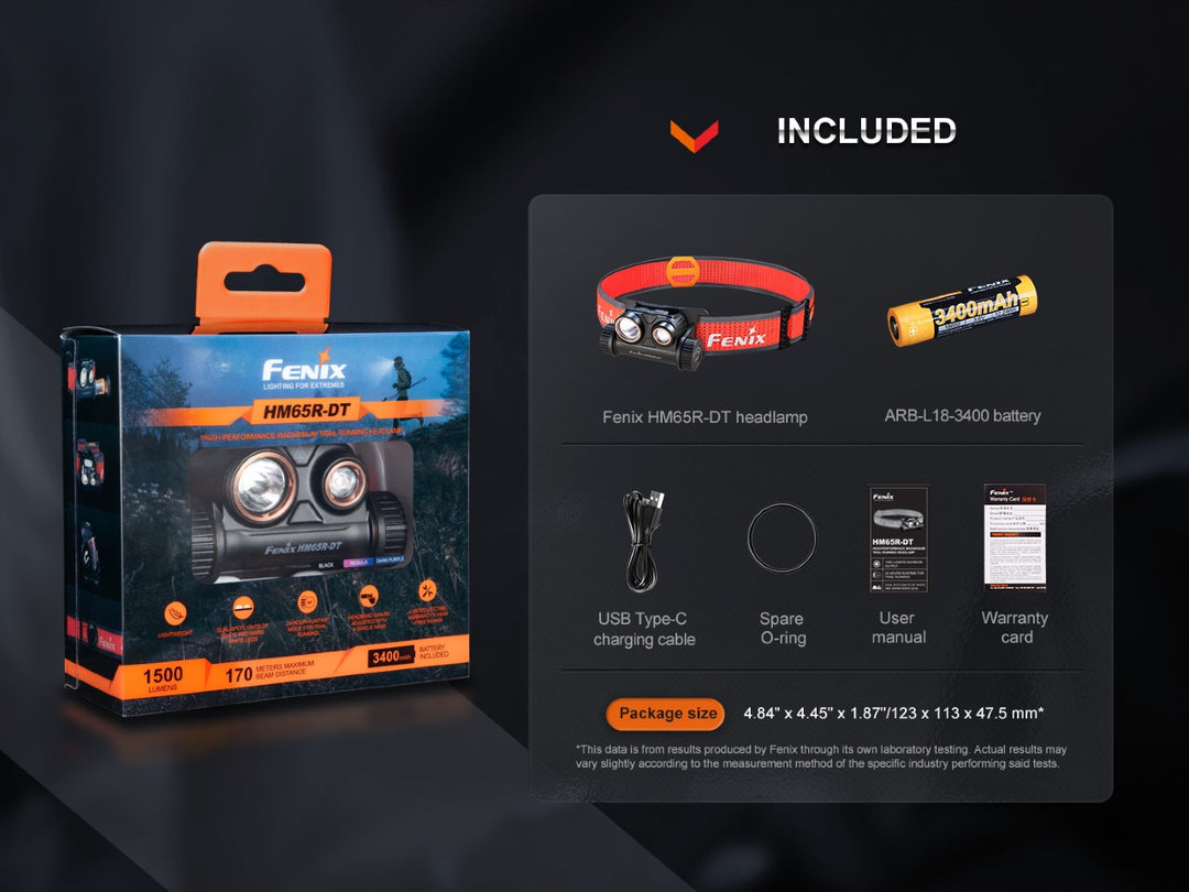 Fenix HM65R-DT trail running headlamp in packaging with included accessories