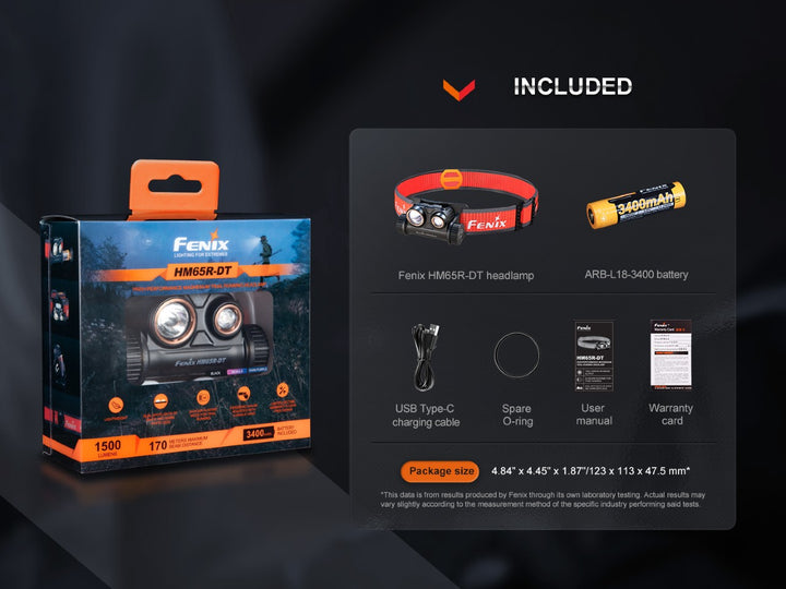 Fenix HM65R-DT trail running headlamp in packaging with included accessories