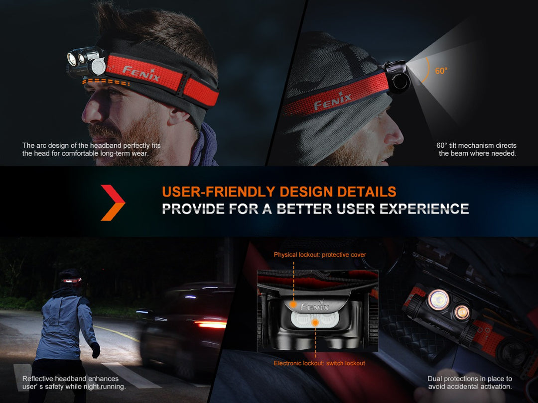 Several photos showing the user friendly design features of the Fenix HM65R-DT trail running headlamp 