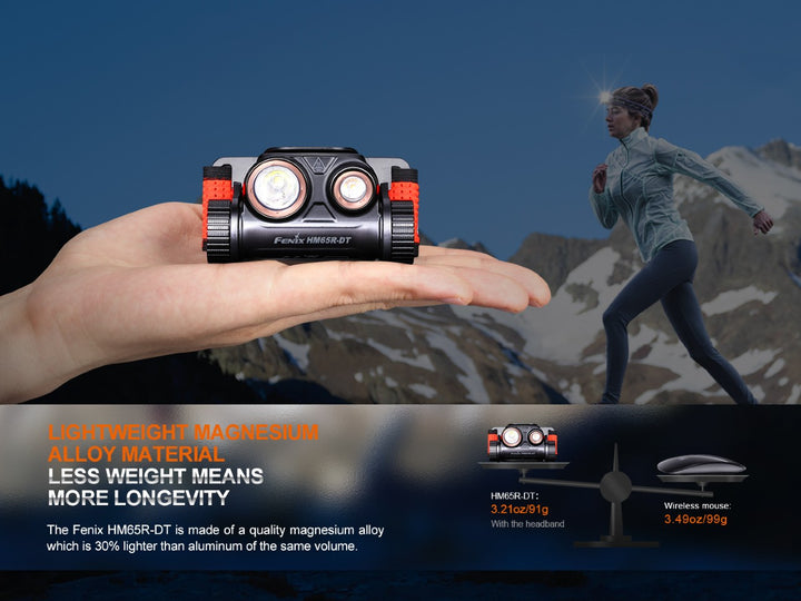 Fenix HM65R-DT trail running LED headlamp held in hand with a runner in the background