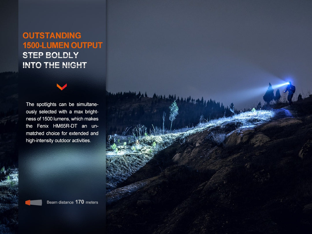 Fenix HM65R-DT trail running headlamp used on a mountain hike