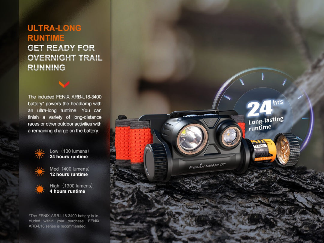 Fenix HM65R-DT trail running headlamp on stone with graphics discussing its runtime