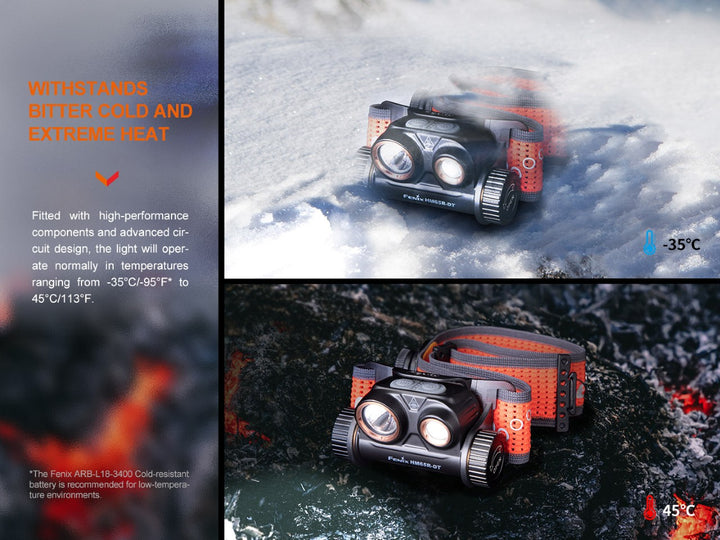 Photos showing the Fenix HM65R-DT trail running headlamp in extreme environments