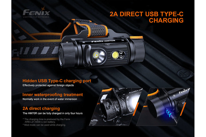 Photos featuring the Fenix HM70R rechargeable headlamp plugged in to charge via its USB-C port