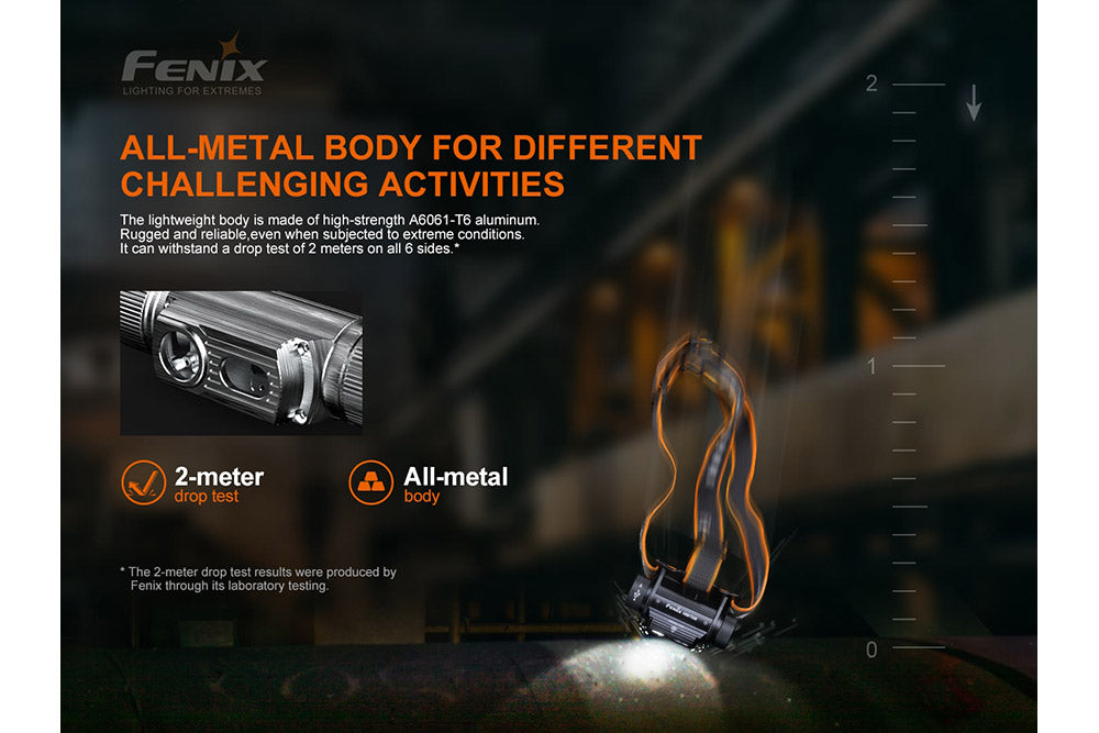 Fenix HM70R rechargeable headlamp dropped on a metal pipe, with text explaining its durable design