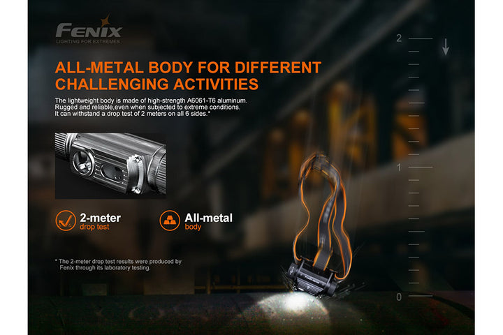 Fenix HM70R rechargeable headlamp dropped on a metal pipe, with text explaining its durable design