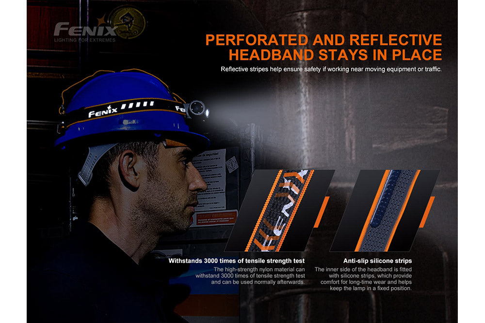 Fenix HM70R Rechargeable LED Headlamp - 1600 Lumens – Fenix