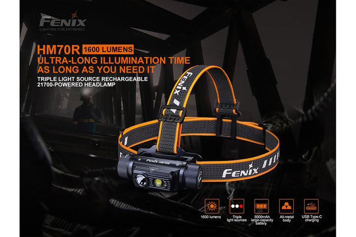 Fenix HM70R rechargeable headlamp with a photo of an industrial worker in the background