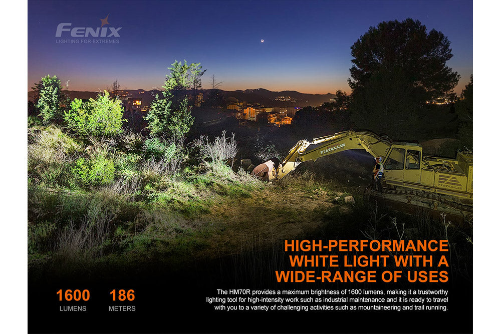 Fenix HM70R Rechargeable LED Headlamp - 1600 Lumens – Fenix Store