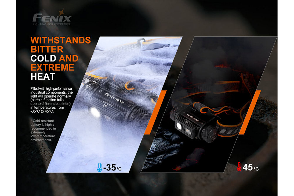 Photos of the Fenix HM70R rechargeable headlamp in extreme environments