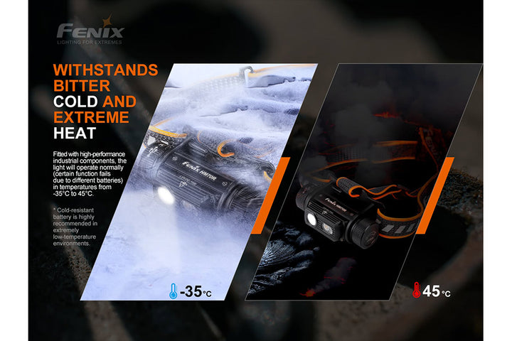 Photos of the Fenix HM70R rechargeable headlamp in extreme environments