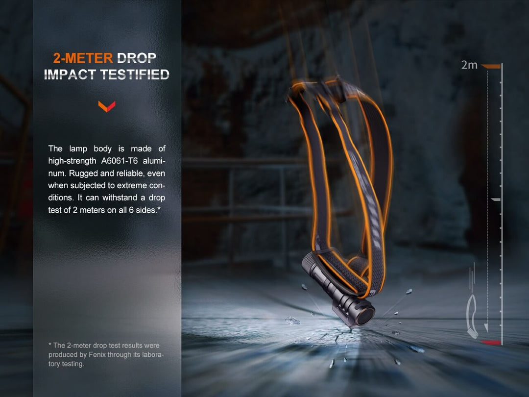 Fenix HM71R rechargeable headlamp dropped onto concrete