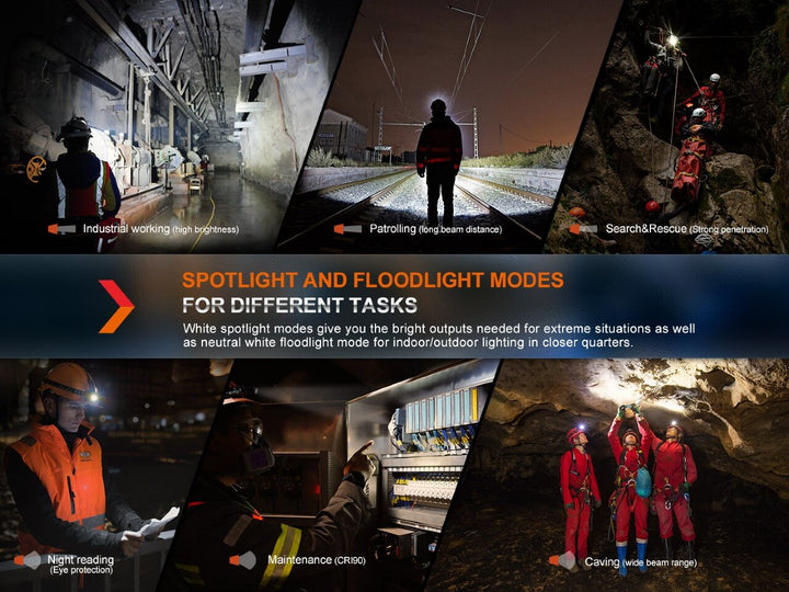 Several photos showing the different outputs of the Fenix HM71R rechargeable headlamp 