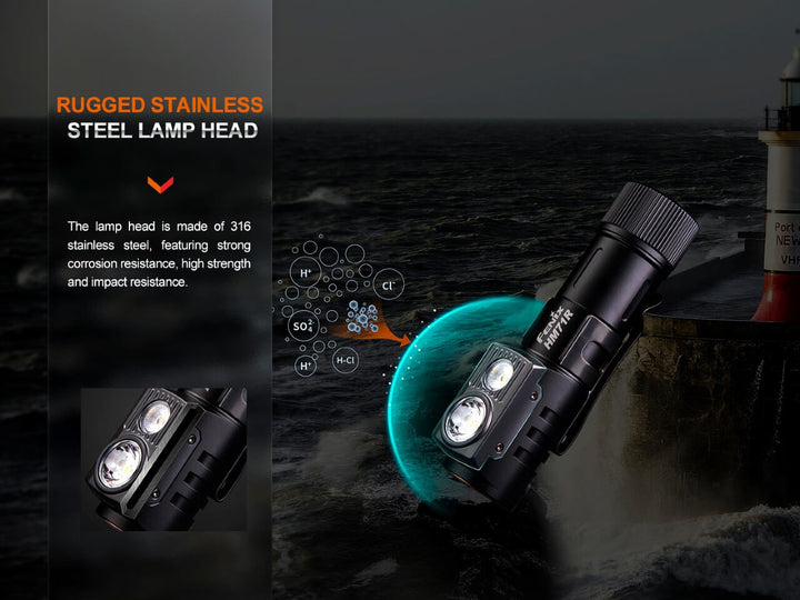 Fenix HM71R rechargeable headlamp with text detailing its rugged steel head
