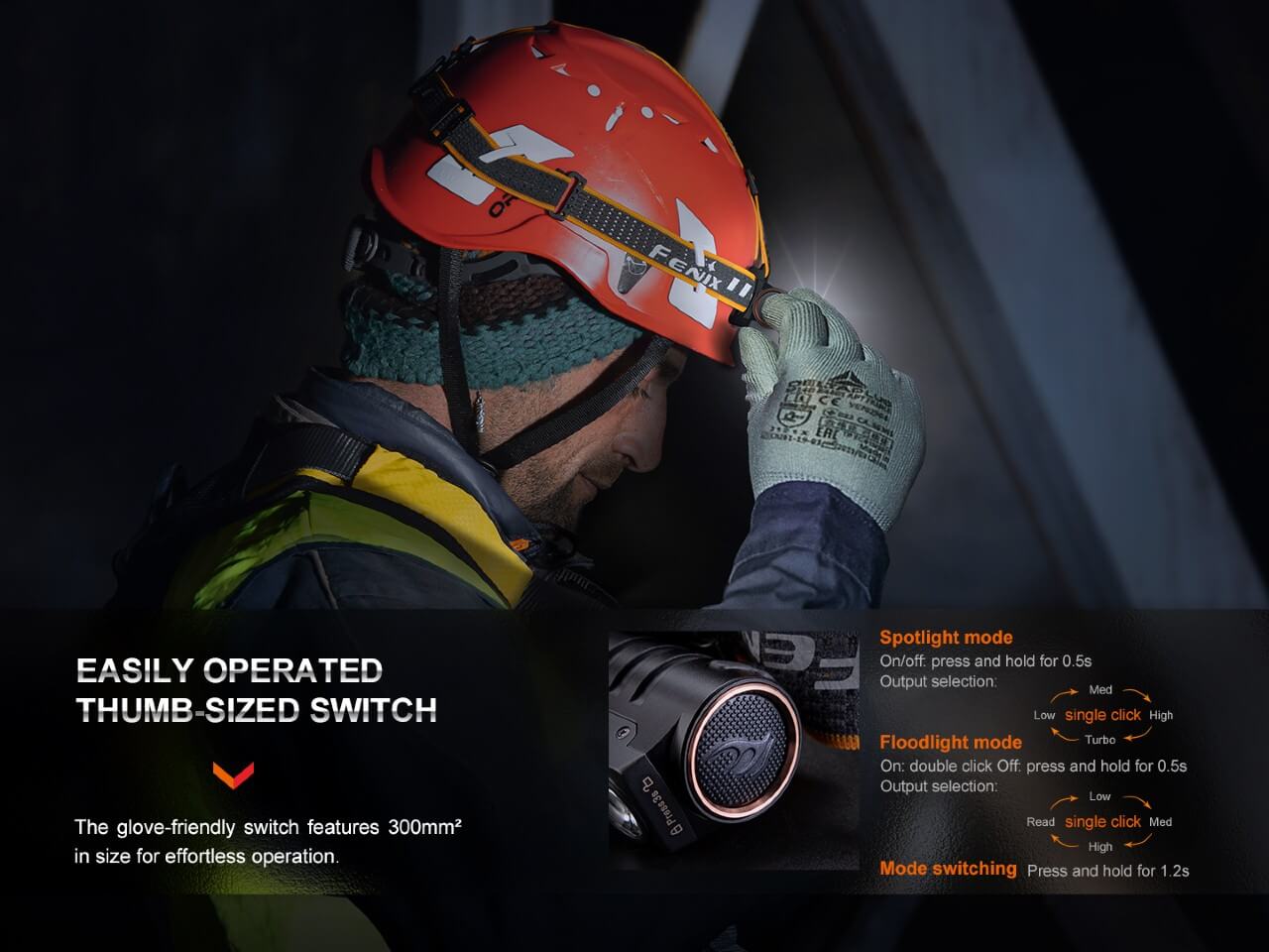 Fenix HM71R | Shop Rechargeable Industrial LED Headlamp - Fenix Store