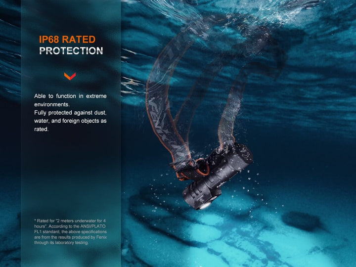 Fenix HM71R rechargeable headlamp under water