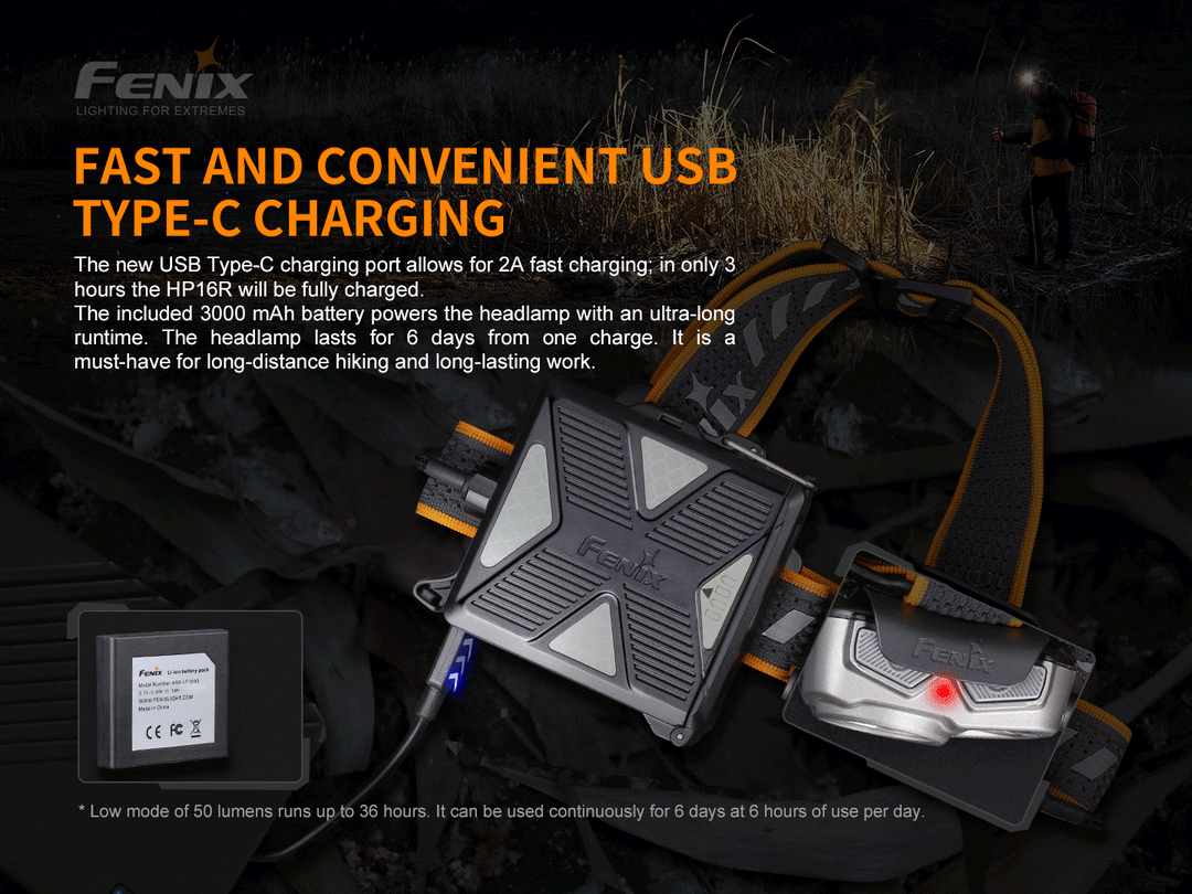 A GIF showing the Fenix HP16R Rechargeable Headlamp charging via its USB-C port