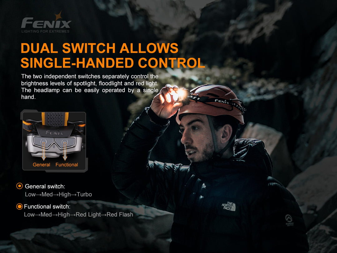 Fenix HP16R Rechargeable Headlamp used on a mountain hike