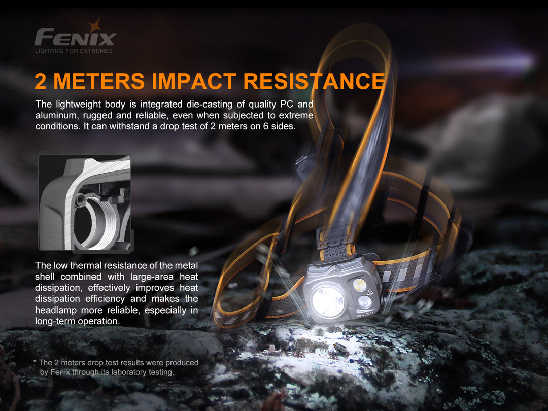 Fenix HP16R Rechargeable Headlamp dropped on stone