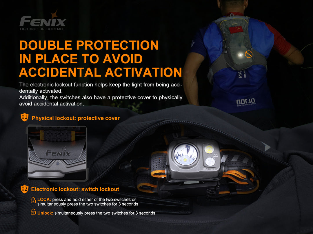 Fenix HP16R Rechargeable Headlamp in a bag with text explaining its locking features